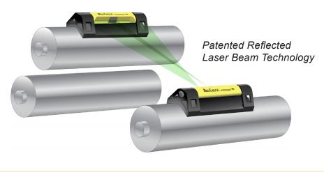 Laser roller alignment tool RollCheck® Green Laser SX-5150
