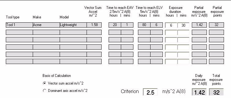 Human-vibration-meter-larson-davis-hvm200