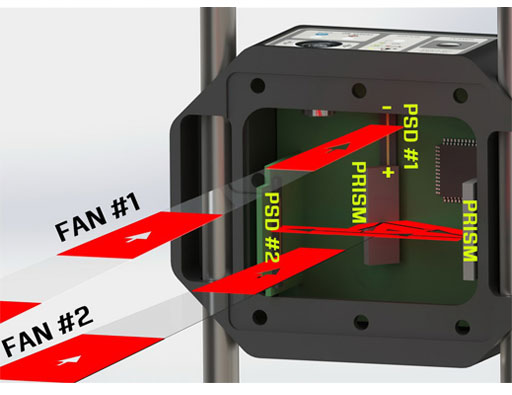 Hamar Laser X-660 / X-770 3-Axis Laser alignment tool