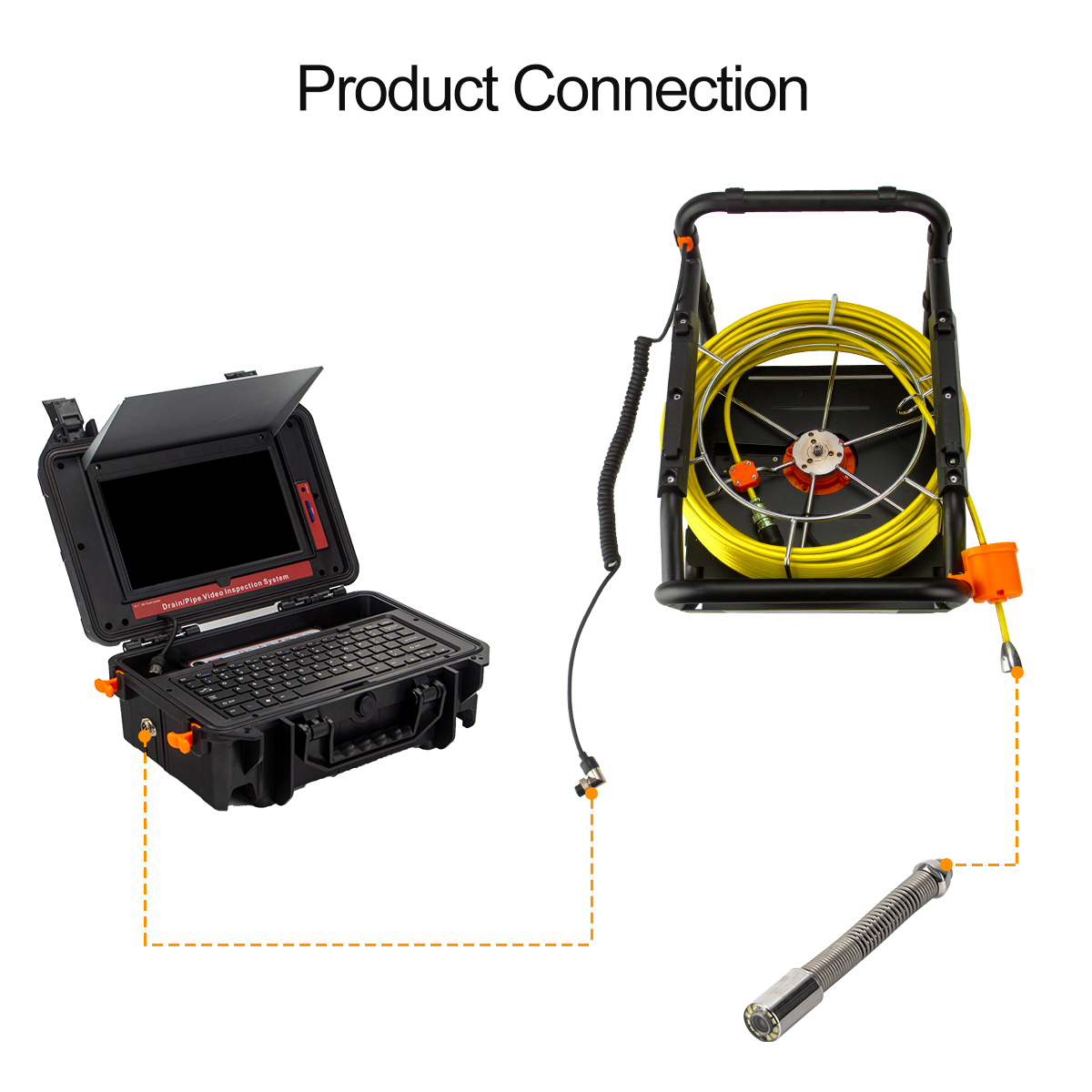 Pipe-inspection-camera-sewer-drain-p99-series-101-hd