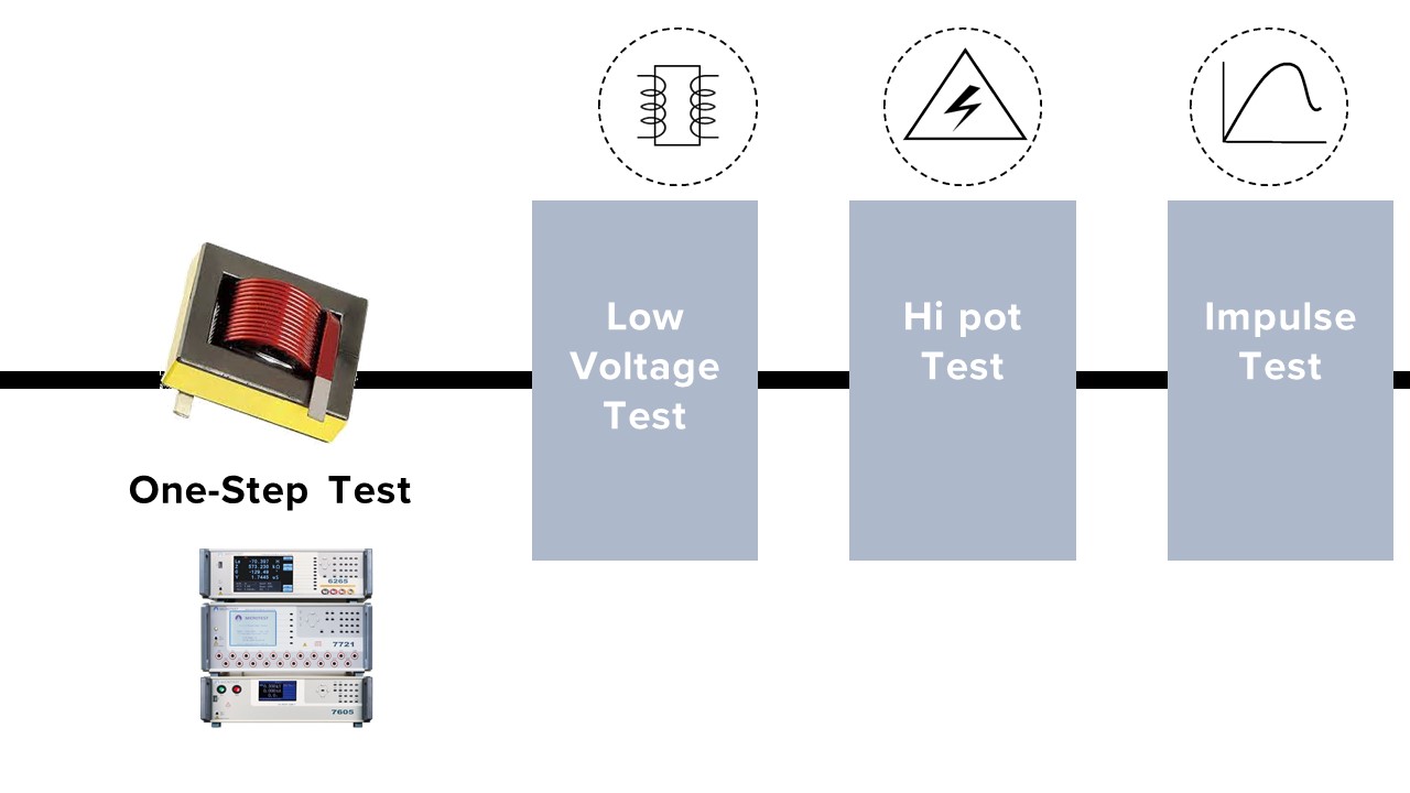 3-in-1-transformer-testing-system-microtest-626x-7605-7721-low-voltage-safety-impulse