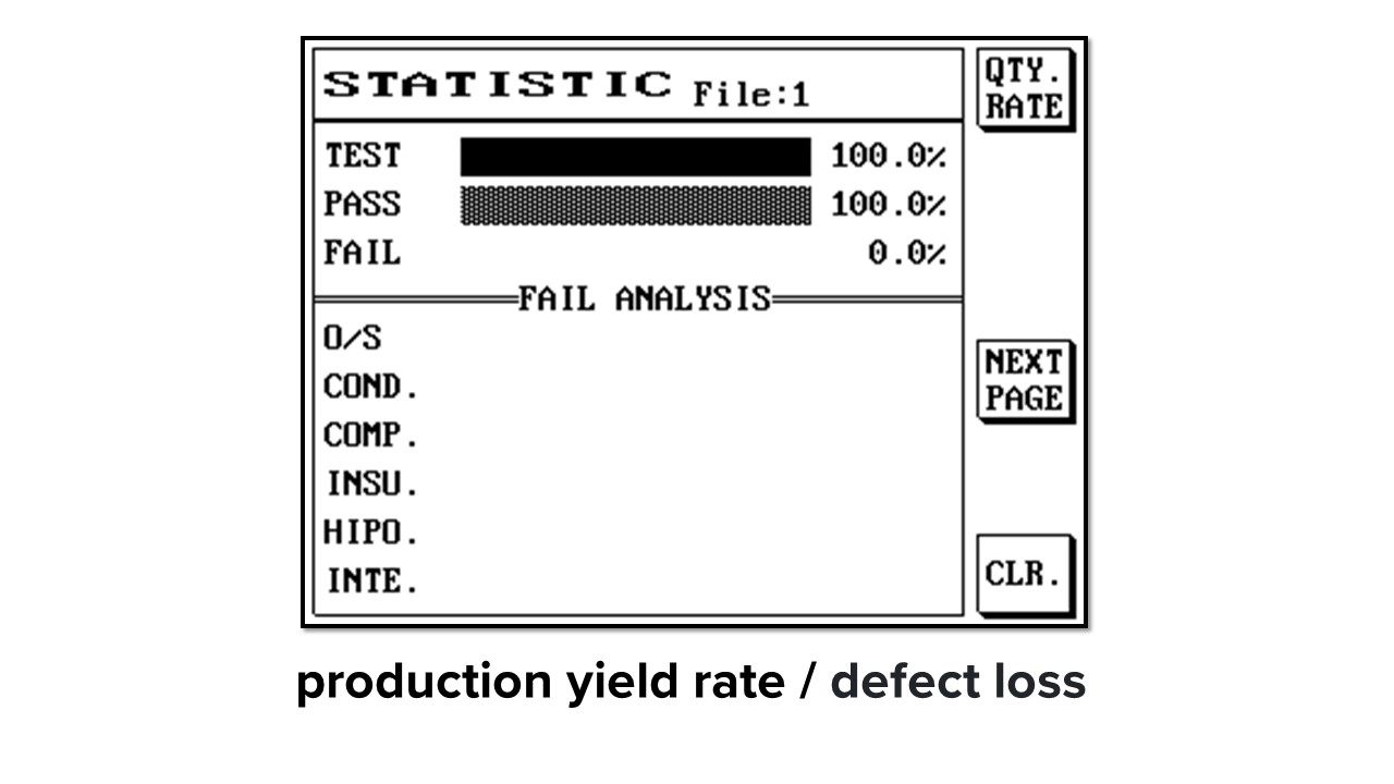 2-wire-cable-harness-tester-microtest-8740k-series