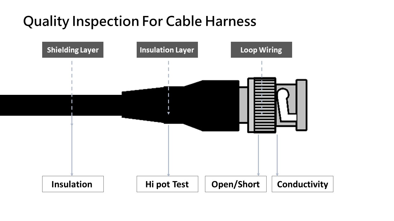 4-wire-cable-harness-tester-microtest-8761k-series