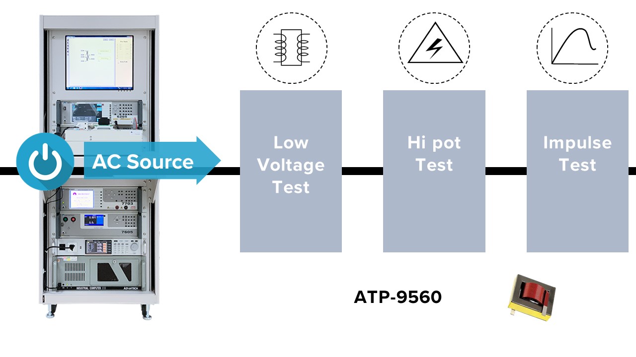 Automatic-transformer-test-system-microtest-atp-9560-3-in1-ac-source