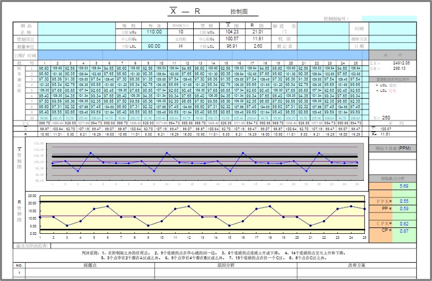 Motor-stator-testing-system-microtest-mt-6917-17-channel