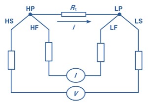 Motor-stator-testing-system-microtest-mt-6917-17-channel