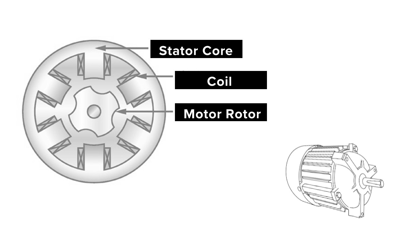 Motor-stator-testing-system-microtest-mt-6917-17-channel