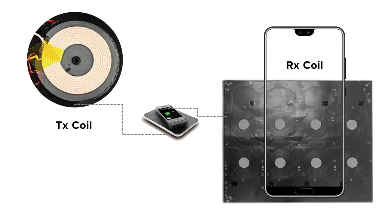 Multichannel-lcr-meter-microtest-9332-pcb-fpc-application