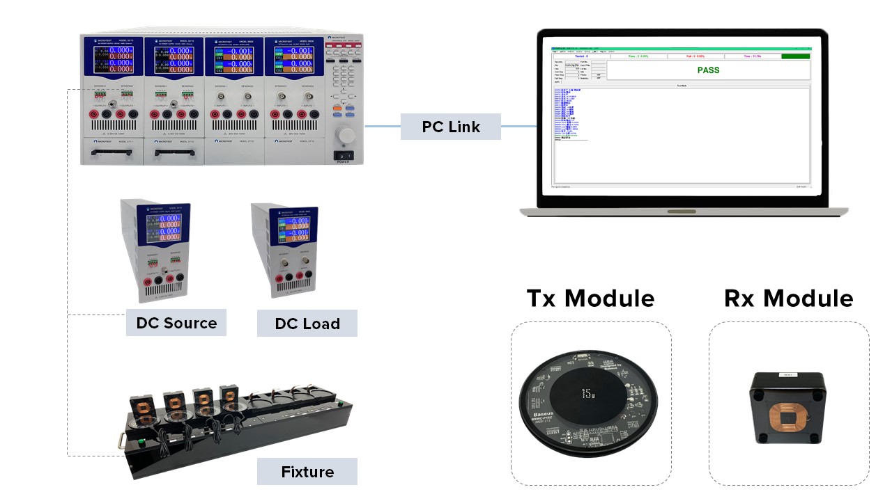 Wireless-charging-test-system-microtest-9901